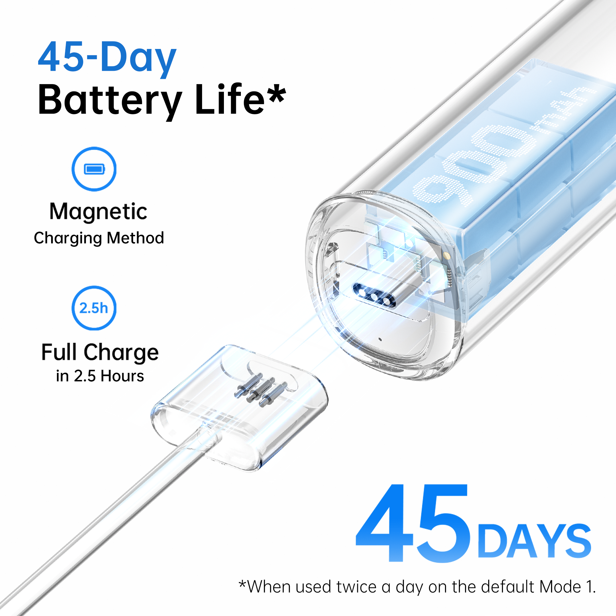 Laifen Wave electric toothbrush