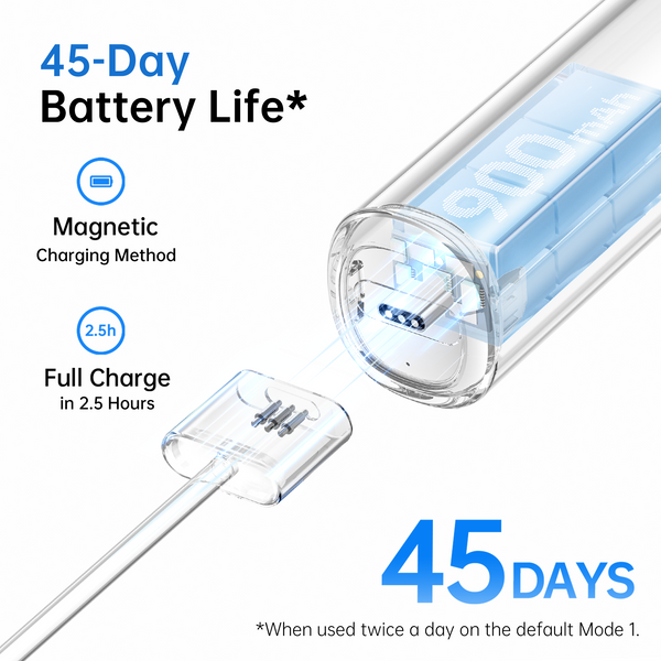 Laifen Wave electric toothbrush