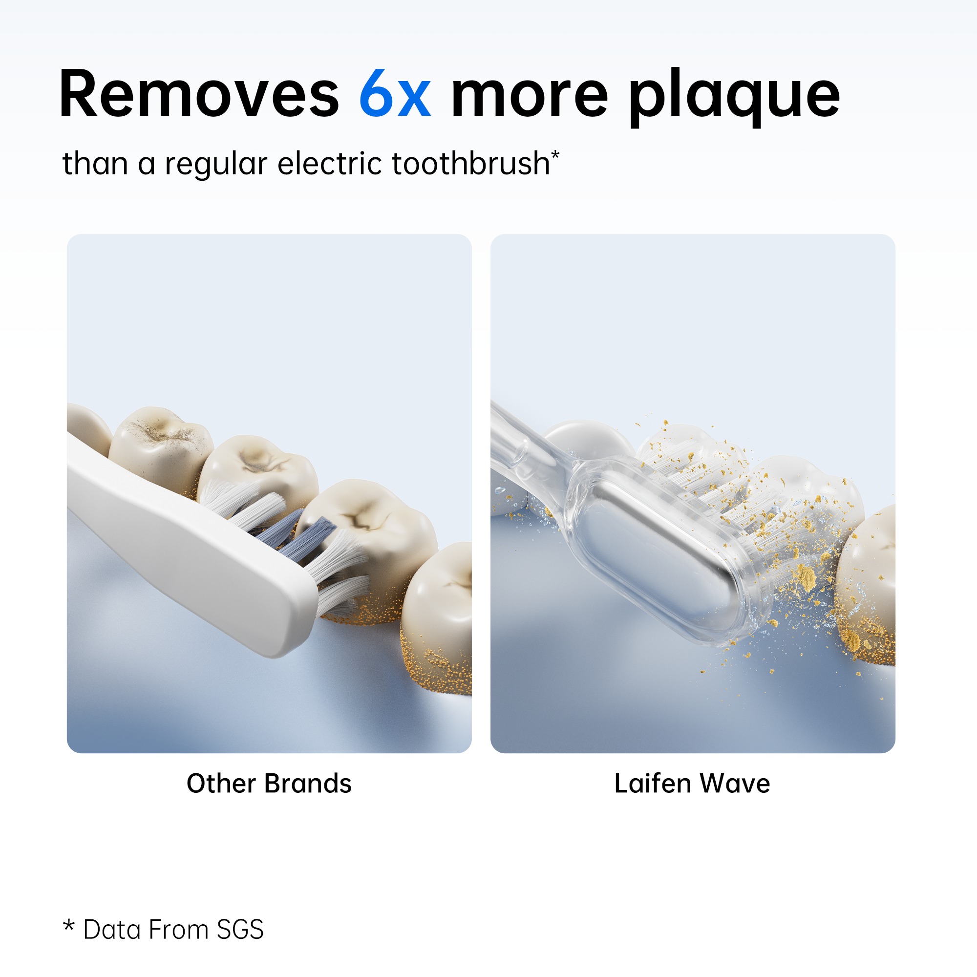 Laifen Wave electric toothbrush