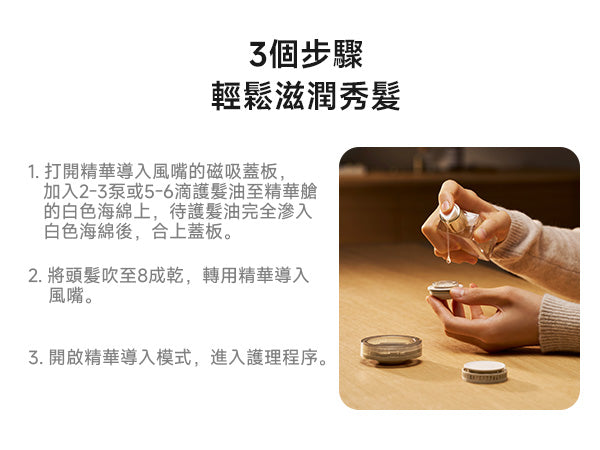 Laifen Swift 4 精華導入風嘴教學：打開磁吸蓋板、將護髮精華液滲入風嘴海綿，並於頭髮吹至 8 成乾時開始護理，3步輕鬆滋潤秀髮。