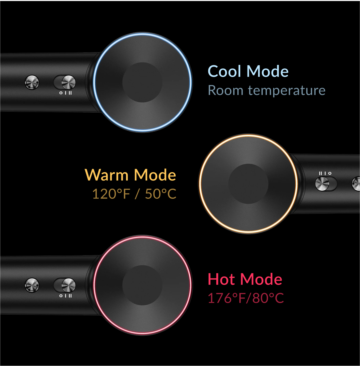 Laifen heat settings