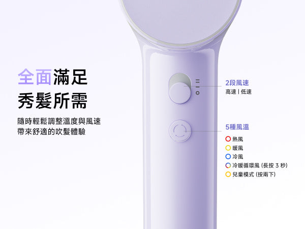 Laifen Air 高速風筒配備 2 段風速與 5 種風溫設定，全面滿足不同秀髮所需，帶來舒適的吹髮體驗。