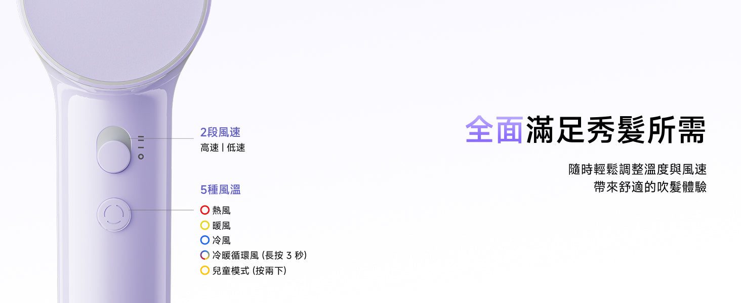 Laifen Air 高速風筒配備 2 段風速與 5 種風溫設定，全面滿足不同秀髮所需，帶來舒適的吹髮體驗。