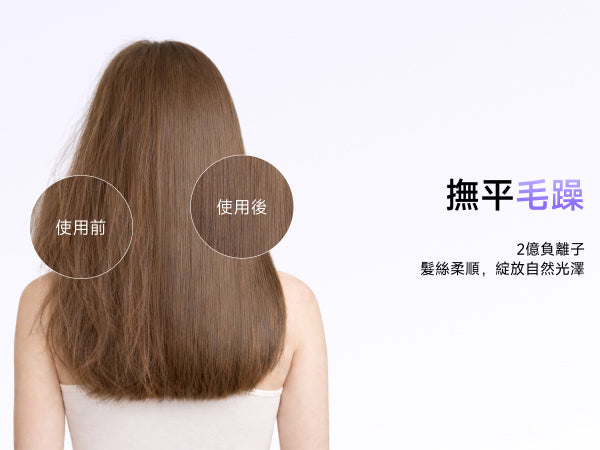 使用 Laifen Air 負離子高速風筒前後髮質對比，2 億高濃度負離子高效撫平毛躁、令髮絲順滑光澤。