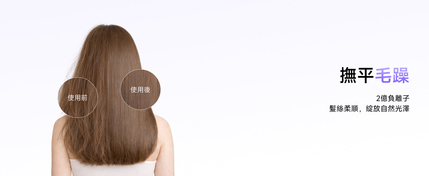 使用 Laifen Air 負離子高速風筒前後髮質對比，2 億高濃度負離子高效撫平毛躁、令髮絲順滑光澤。