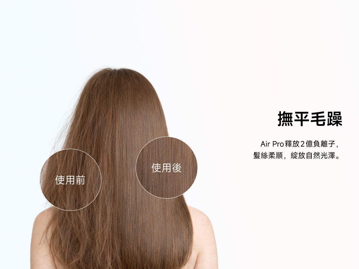 使用Laifen Air Pro高速風筒髮質前後對比圖， Air Pro釋放2億級高濃度負離子，有效撫平毛躁、提升髮絲自然光澤。