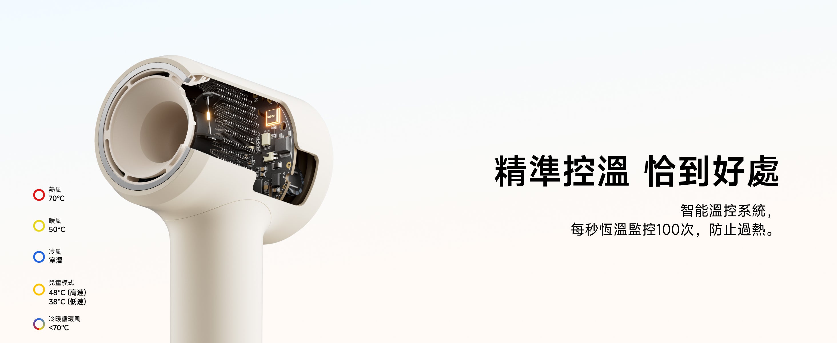 Laifen Air Pro 吹風機具備智能溫控系統每秒監控100次防止過熱，提供熱風、暖風、冷風、兒童模式與冷暖循環風，精準控溫不傷髮。