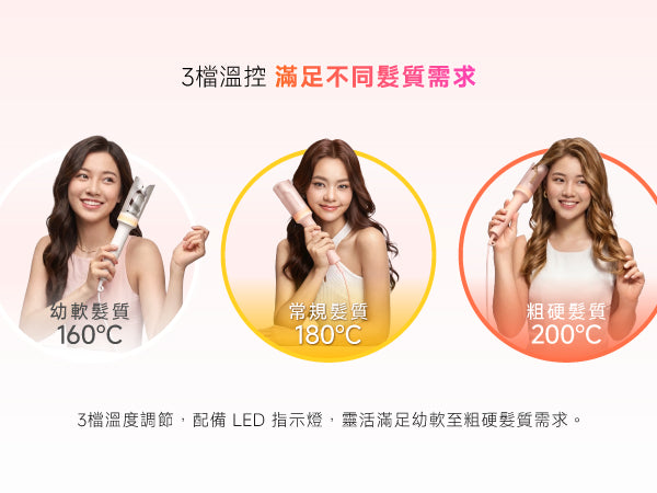 Laifen 智能自動捲髮棒配備三檔溫控調節及LED指示燈，滿足細軟、常規、粗硬等不同髮質需求。
