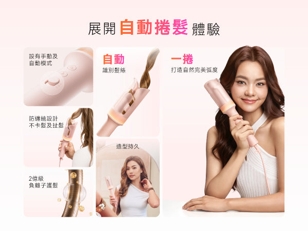 Laifen 智能自動捲髮器核心功能特點總覽，包含自動識別髮絲、防纏繞防卡髮、2億級負離子護髮及持久造型示範。
