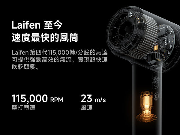Laifen 速度最快的風筒構造剖析，搭配 115,000 RPM 摩打轉速，憑藉極致的高速乾髮科技，打造超高效護髮方案。