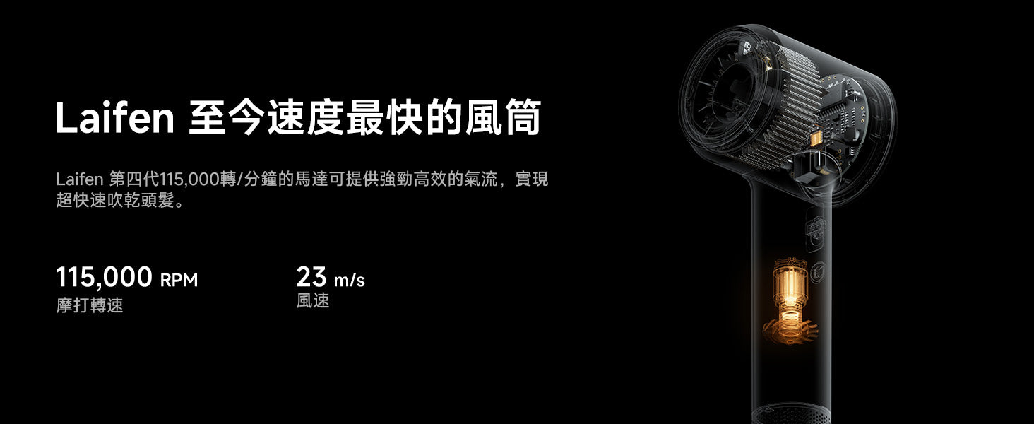 Laifen 速度最快的風筒構造剖析，搭配 115,000 RPM 摩打轉速，憑藉極致的高速乾髮科技，打造超高效護髮方案。