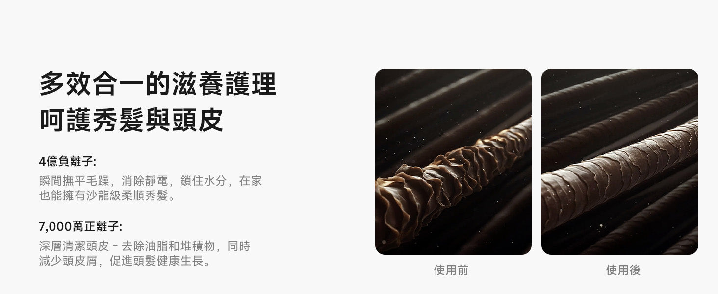 Laifen Swift 4 護髮成效展示，直觀對比使用前後平滑毛鱗片細節，憑藉強大正負離子技術，撫平毛躁並深層清潔。