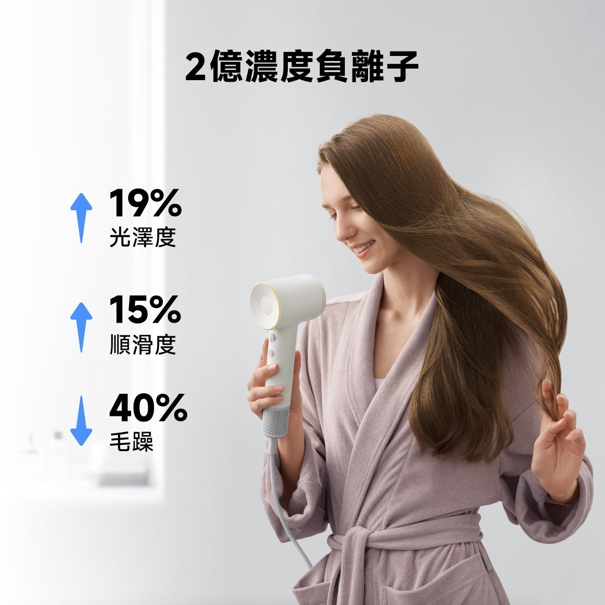 透過 2 億負離子，正確吹乾頭髮