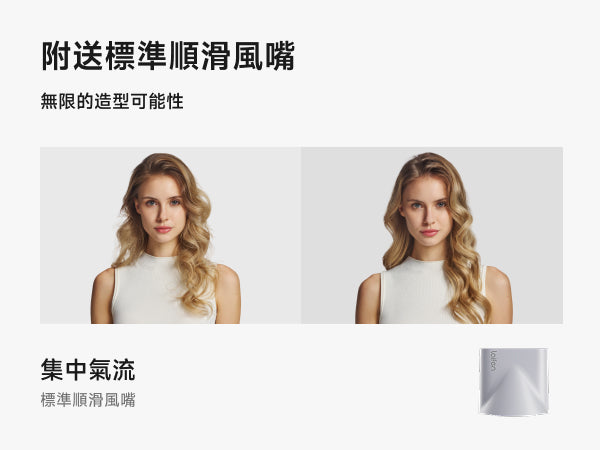 Laifen 風筒附送標準順滑風嘴，集中氣流精準控制風向，配合女生造型前後示範，解鎖更多造型可能性。