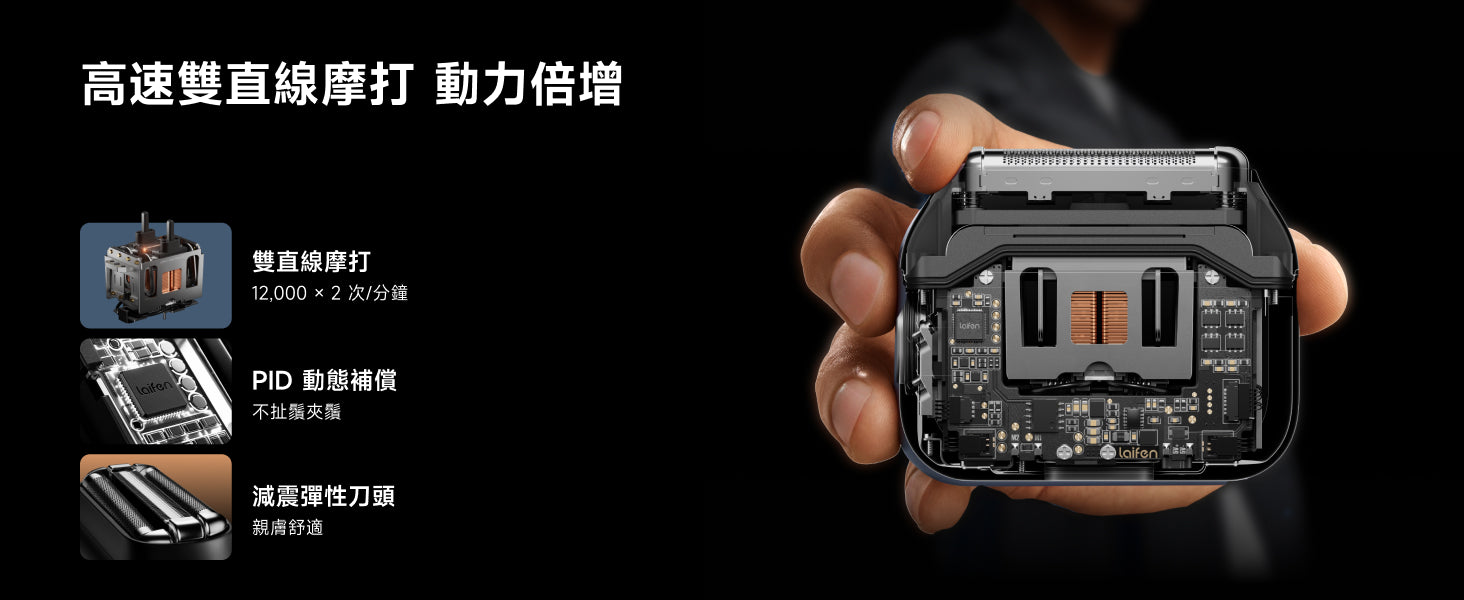 Laifen P3 內部雙直線摩打動力晶片透視圖。每分鐘 24000次強勁摩打搭配 PID 智能動態補償技術防扯鬚夾鬚，以及減震彈性刀頭以確保剃鬚親膚舒適。