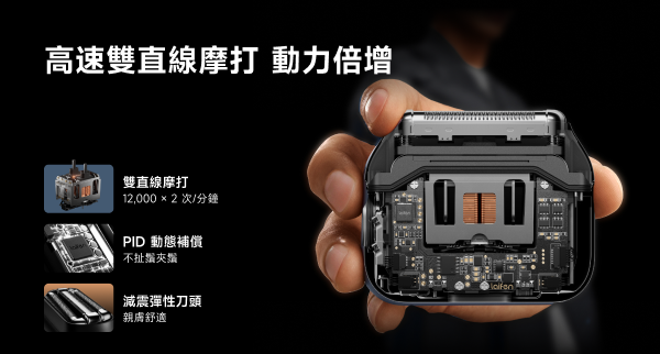 Laifen P3 內部雙直線摩打動力晶片透視圖。每分鐘 24000次強勁摩打搭配 PID 智能動態補償技術防扯鬚夾鬚，以及減震彈性刀頭以確保剃鬚親膚舒適。
