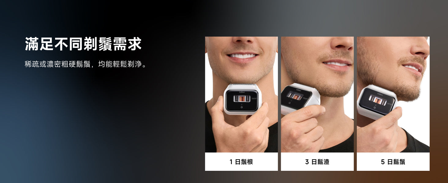 Laifen  P3電鬚刨完美應對亞洲男士不同長度鬍鬚對比。展示面對粗硬鬚根、短鬚渣及 濃密長鬍鬚的剃鬚效果，不論稀疏或濃密皆能高效剃淨。