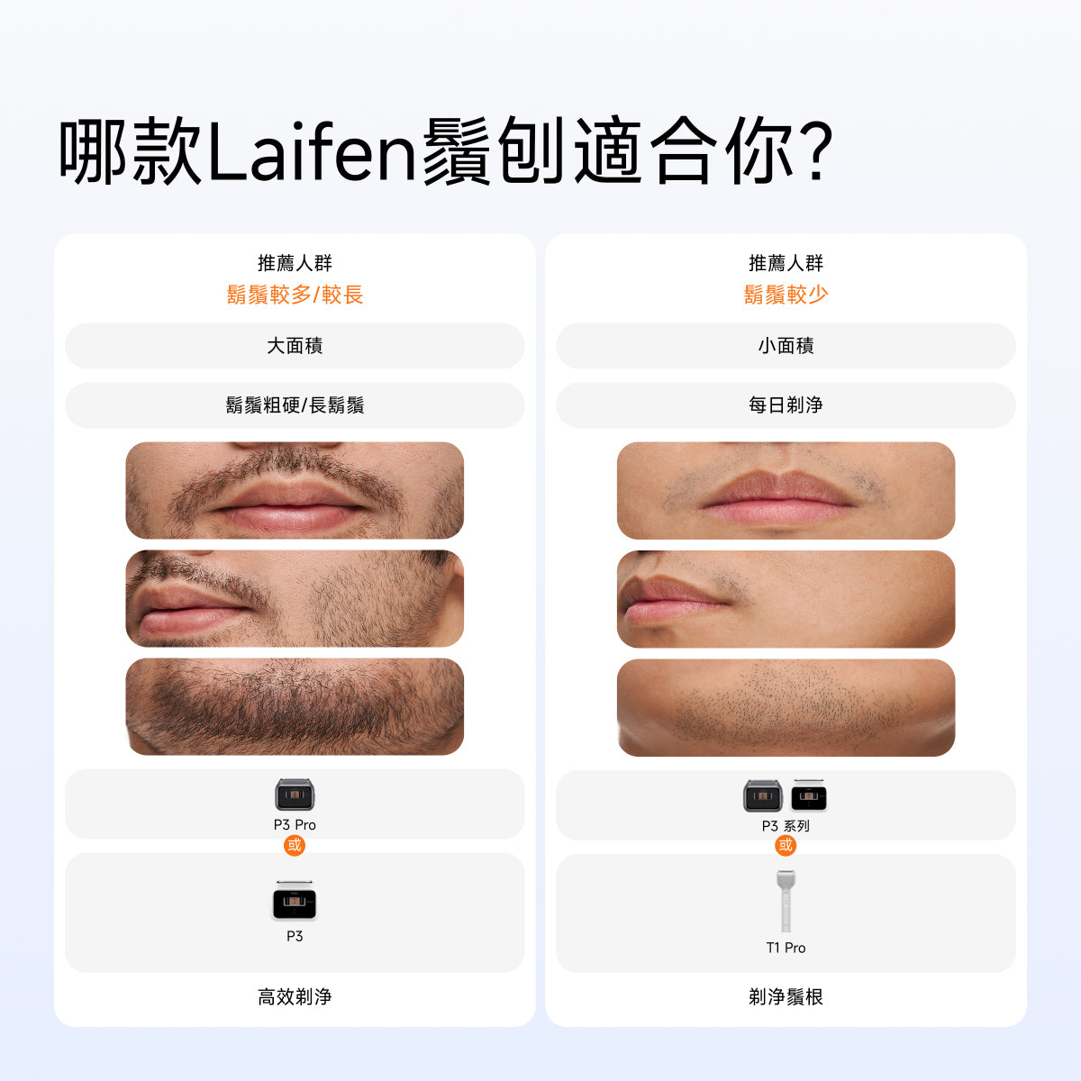 顏色_極地白