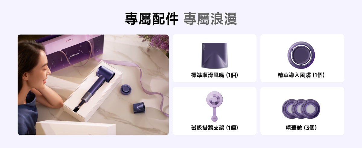 Laifen Swift 4 風筒專屬配件清單，包含標準順滑風嘴、精華導入風嘴、磁吸掛牆支架及 3 個精華艙。