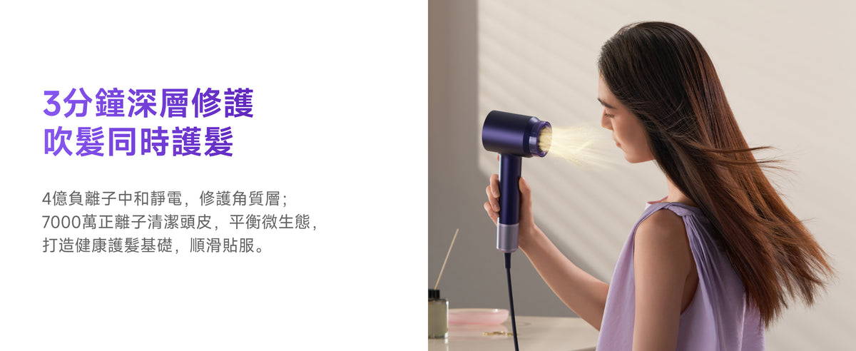Laifen Swift 4 吹風機正負離子護髮示意圖，具備 4 億負離子與 7000 萬正離子深層修護頭皮，健康護髮。