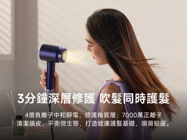 Laifen Swift 4 吹風機正負離子護髮示意圖，具備 4 億負離子與 7000 萬正離子深層修護頭皮，健康護髮。