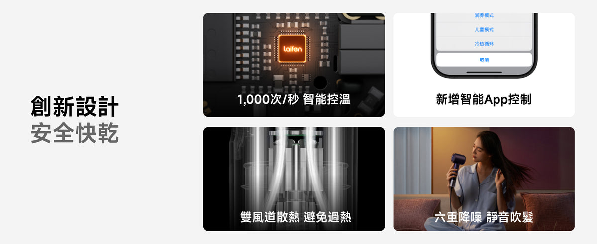 Laifen Swift 4 風筒創新功能介紹，包含 1000次/秒智能控溫、智能 App 控制、雙風道散熱避免傷髮與六重降噪靜音吹髮。