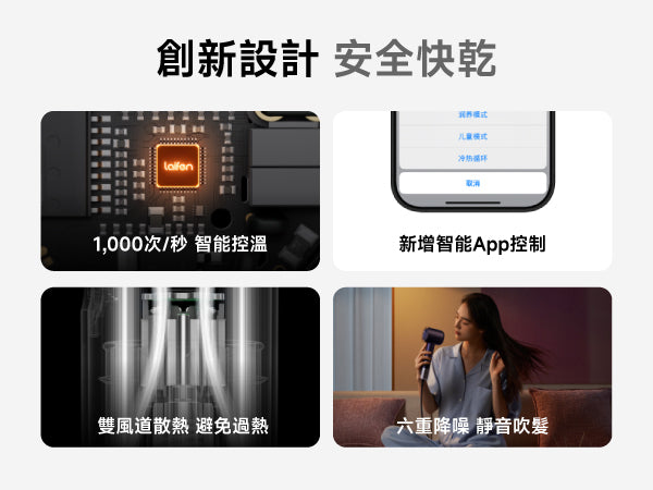 Laifen Swift 4 風筒創新功能介紹，包含 1000次/秒智能控溫、智能 App 控制、雙風道散熱避免傷髮與六重降噪靜音吹髮。