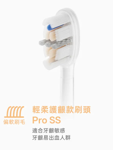 Laifen Wave Pro SS 輕柔護齦刷頭，採用偏軟刷毛，專為牙齦敏感與易出血人群提供溫和深層的潔齒防護。