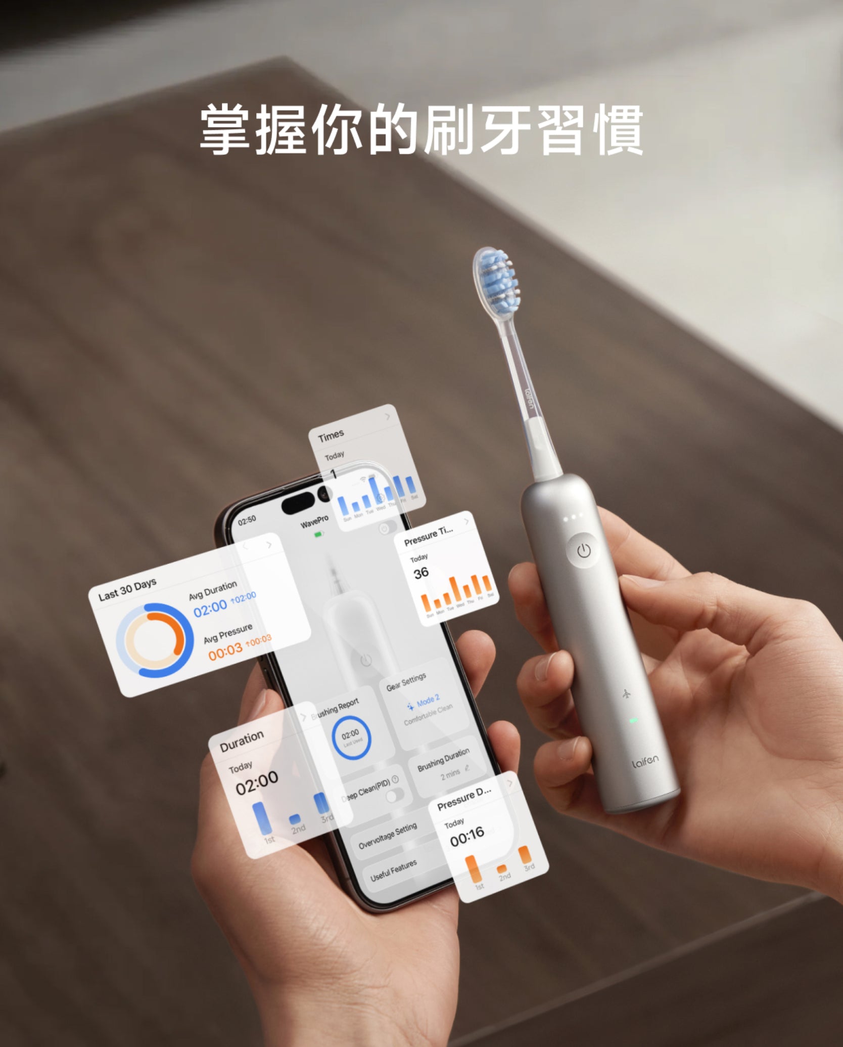 Laifen Wave Pro 電動牙刷結合智慧科技，利用 App 精準記錄潔牙動態，科學掌握刷牙習慣，維持口腔健康。