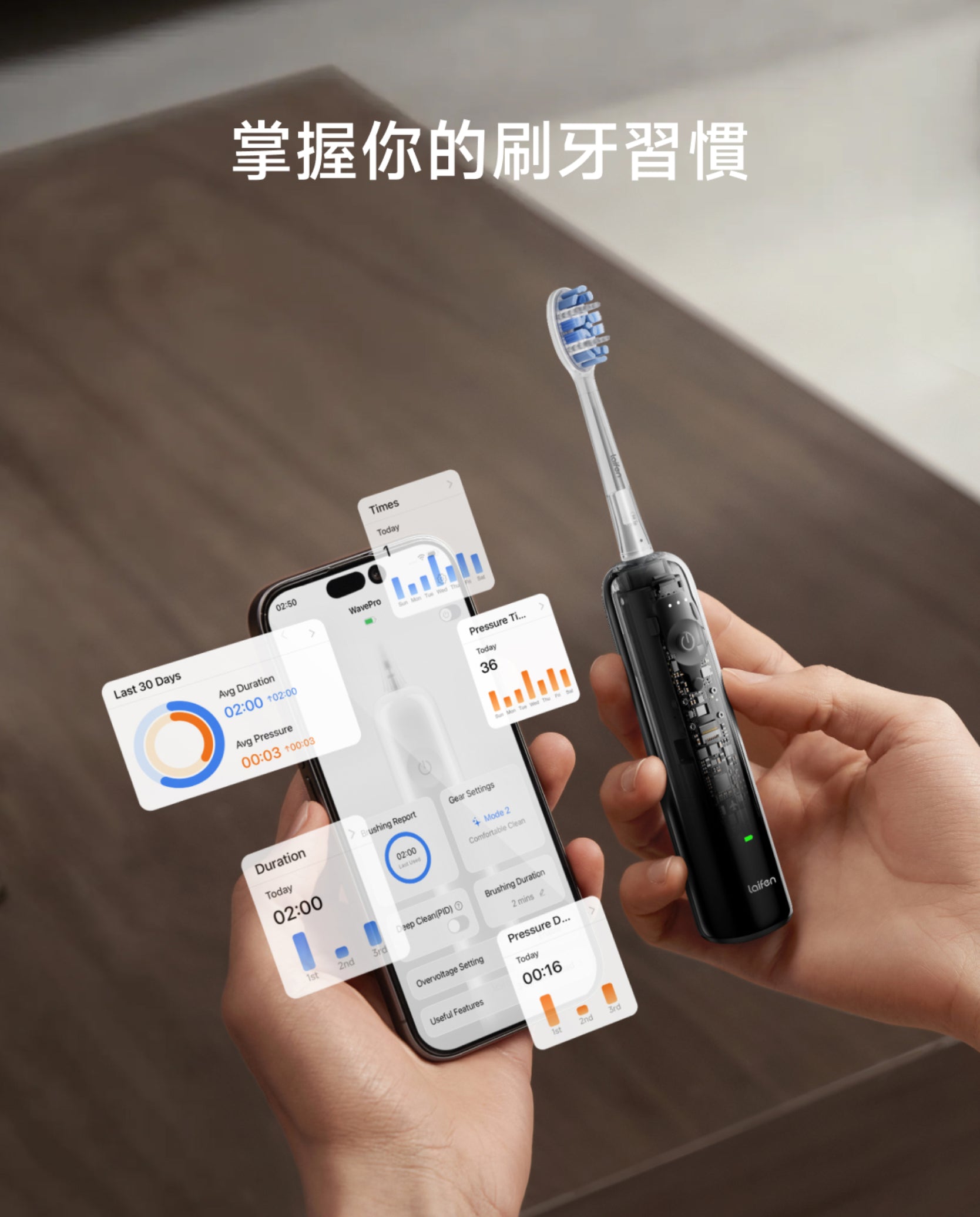 Laifen Wave Pro 電動牙刷結合智慧科技，利用 App 精準記錄潔牙動態，科學掌握刷牙習慣，維持口腔健康。