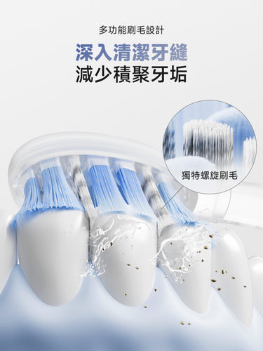 Laifen Wave Pro 電動牙刷螺旋與多功能刷毛設計，能有效深入清潔牙縫，減少積聚牙垢牙漬，清除黃牙。