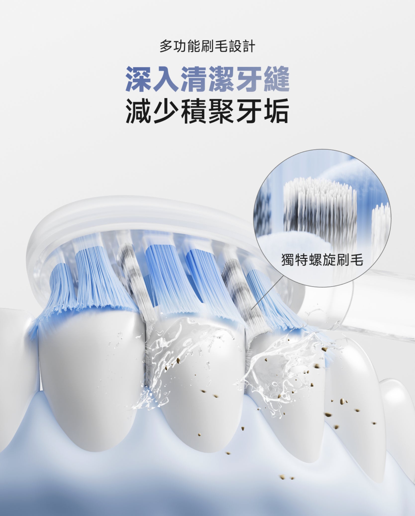 Laifen Wave Pro 電動牙刷螺旋與多功能刷毛設計，能有效深入清潔牙縫，減少積聚牙垢牙漬，清除黃牙。