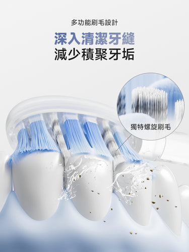 Laifen Wave Pro 電動牙刷螺旋與多功能刷毛設計，能有效深入清潔牙縫，減少積聚牙垢牙漬，清除黃牙。