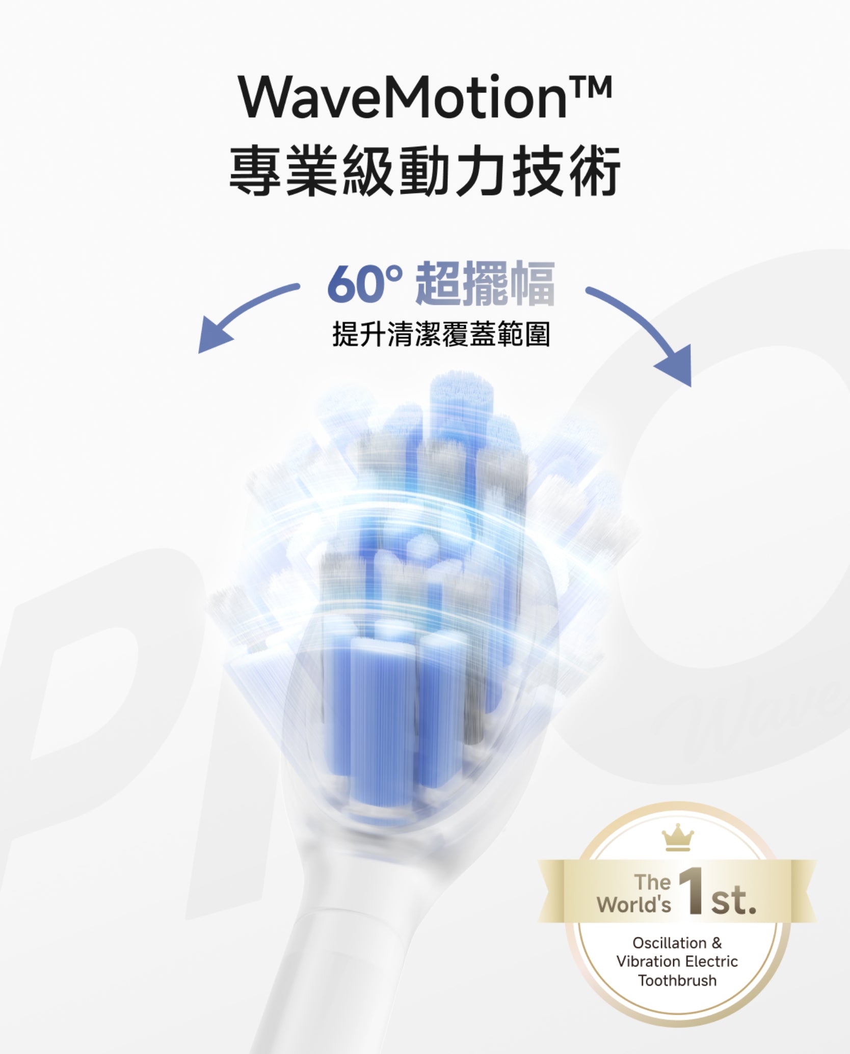 Laifen Wave Pro 電動牙刷配備WaveMotion™ 專業級動力技術，60° 超擺幅，能大幅提升牙齒清潔覆蓋範圍與乾淨度。