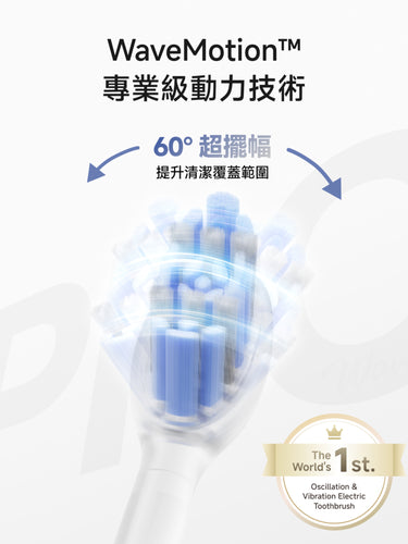 Laifen Wave Pro 電動牙刷配備WaveMotion™ 專業級動力技術，60° 超擺幅，能大幅提升牙齒清潔覆蓋範圍與乾淨度。