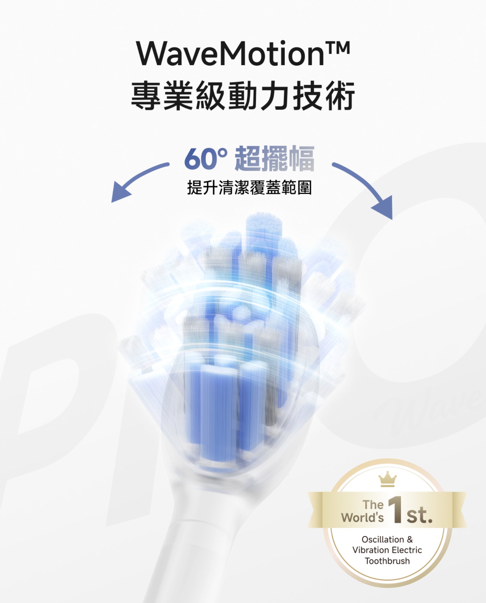Laifen Wave Pro 電動牙刷配備WaveMotion™ 專業級動力技術，60° 超擺幅，能大幅提升牙齒清潔覆蓋範圍與乾淨度。