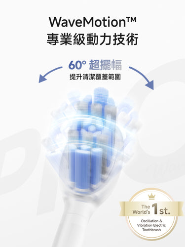 Laifen Wave Pro 電動牙刷配備WaveMotion™ 專業級動力技術，60° 超擺幅，能大幅提升牙齒清潔覆蓋範圍與乾淨度。