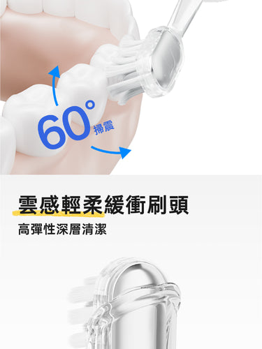 Laifen Wave SE 電動牙刷刷頭具備 60° 超擺幅以擴大清潔面積，搭配輕柔緩衝刷頭，實現深層清潔與預防牙齦出血。