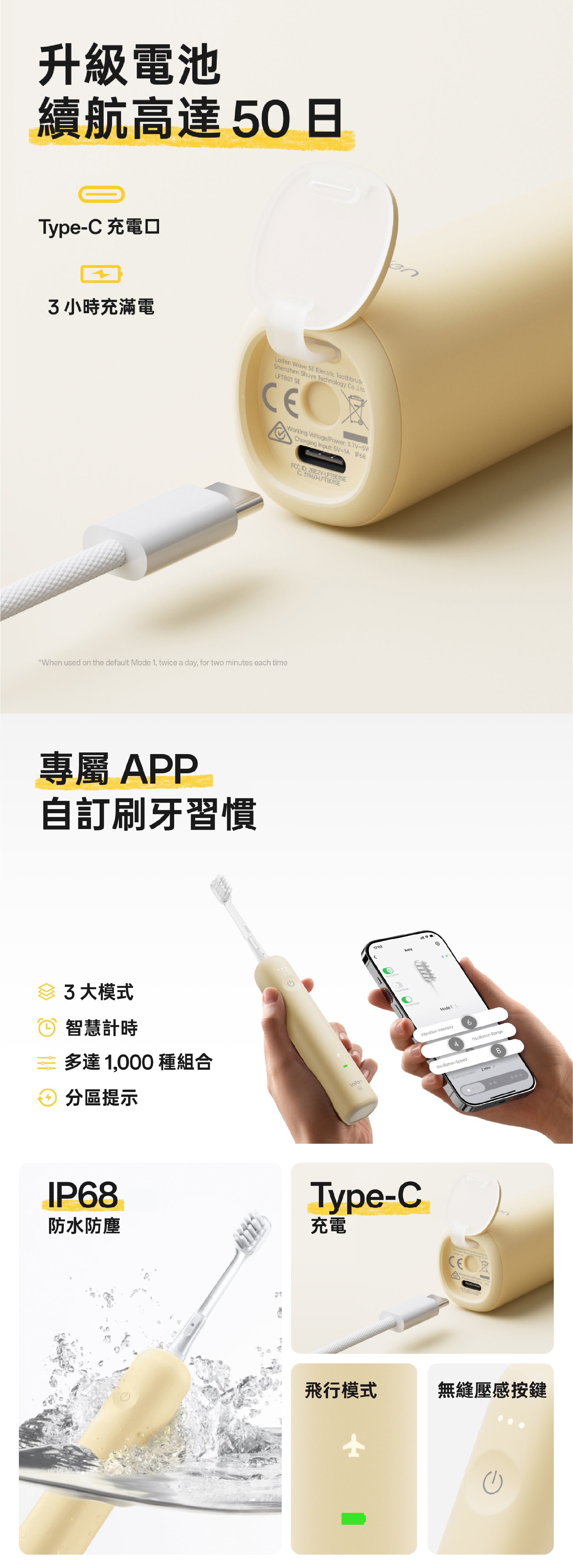 Laifen Wave SE 具備50日超長續航力與Type-C充電，配備專屬App智慧計時分區提示與全機防水，適合旅行出差用。